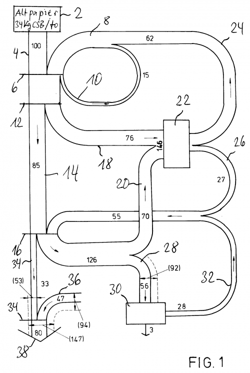 paper factory wastewater patent